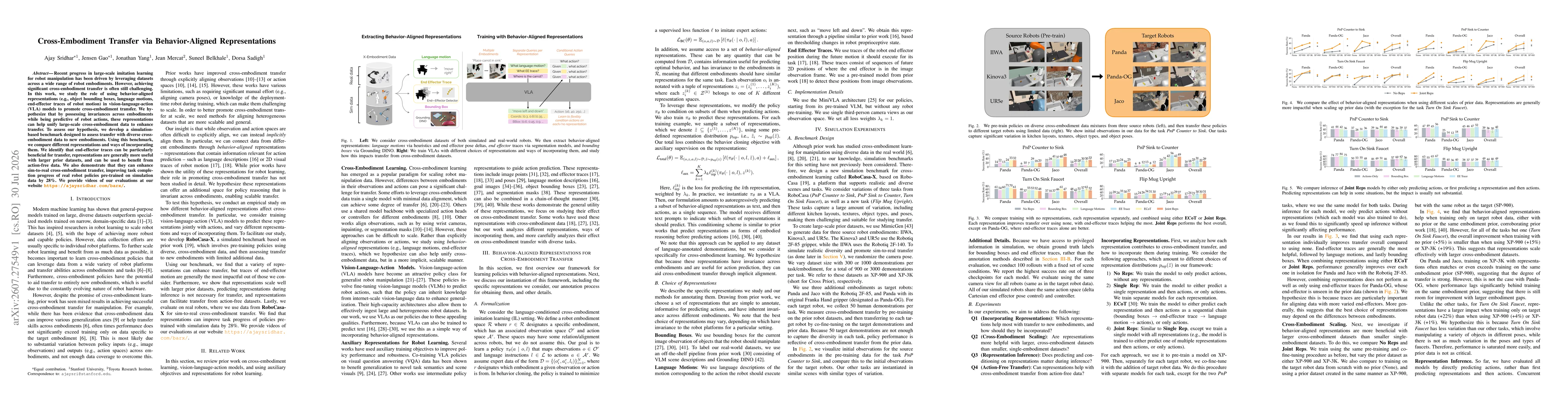 Thumbnail for Cross-Embodiment Transfer via Behavior-Aligned Representations