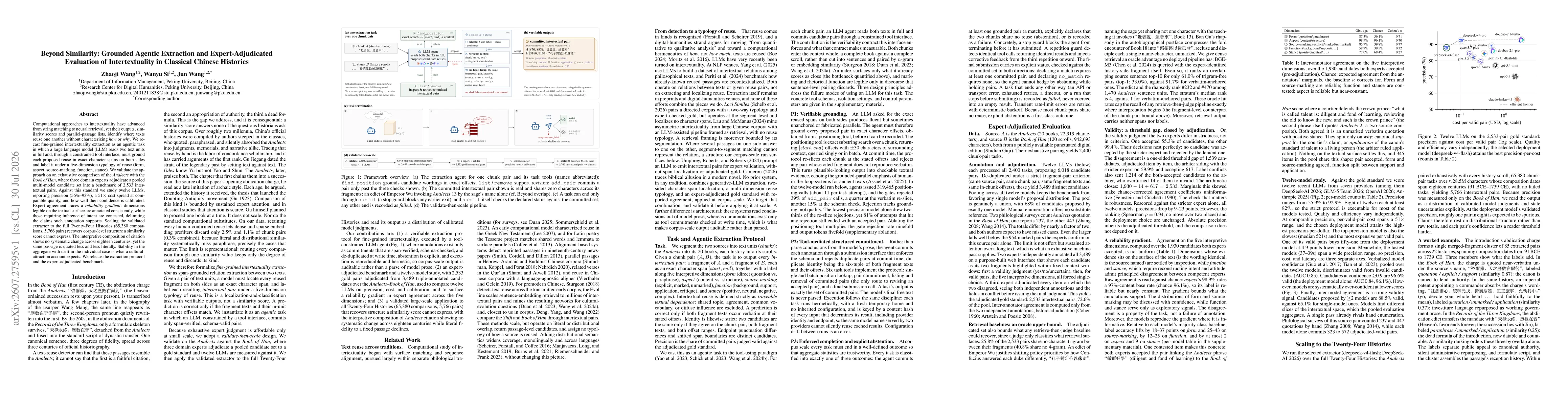 Thumbnail for Beyond Similarity: Grounded Agentic Extraction and Expert-Adjudicated Evaluation of Intertextuality in Classical Chinese Histories