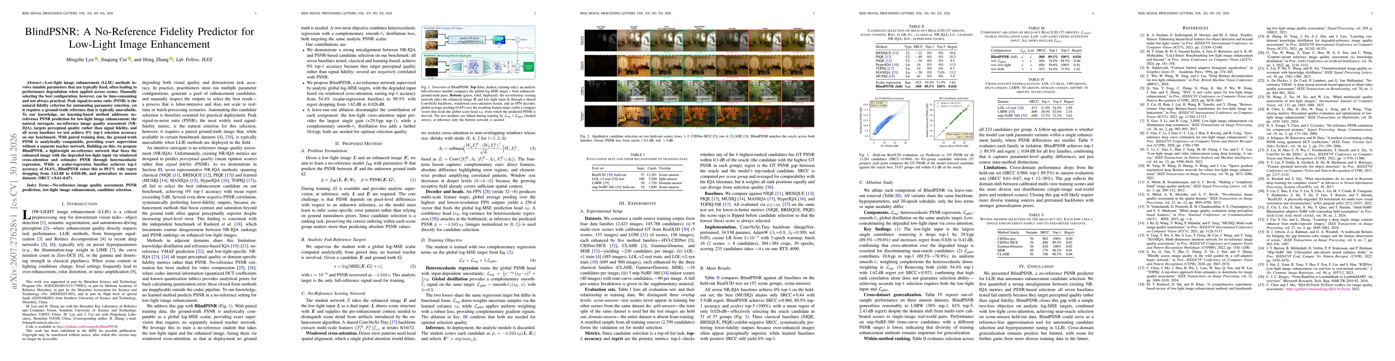 Thumbnail for BlindPSNR: A No-Reference Fidelity Predictor for Low-Light Image Enhancement