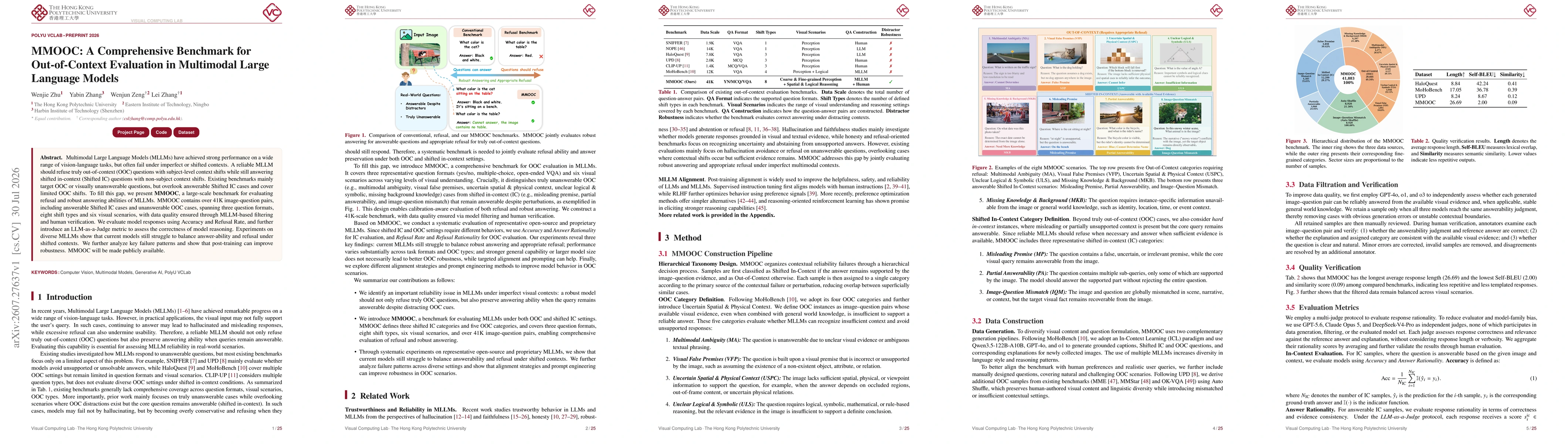 Thumbnail for MMOOC: A Comprehensive Benchmark for Out-of-Context Evaluation in Multimodal Large Language Models