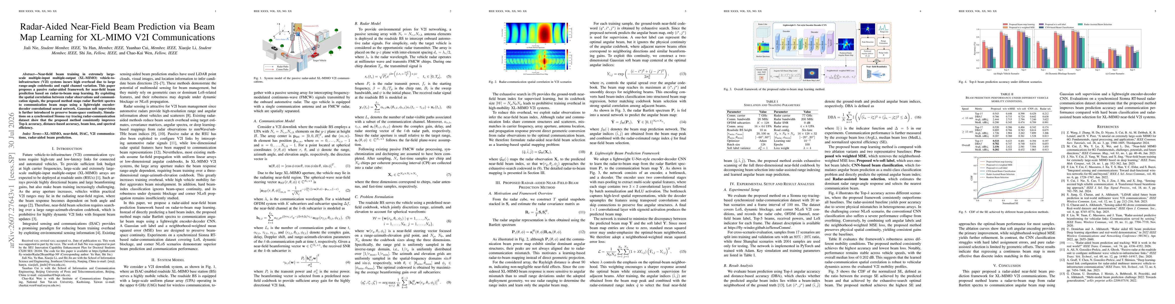 Thumbnail for Radar-Aided Near-Field Beam Prediction via Beam Map Learning for XL-MIMO V2I Communications