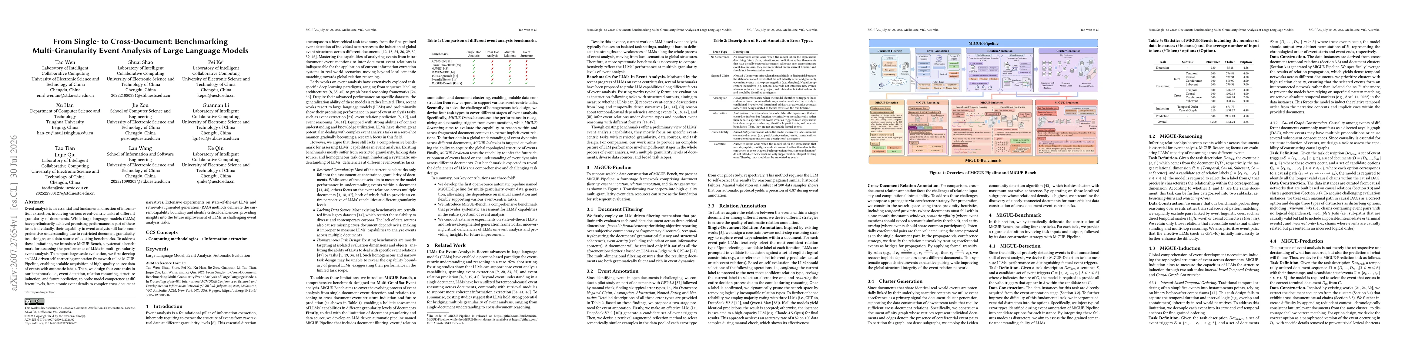 Thumbnail for From Single- to Cross-Document: Benchmarking Multi-Granularity Event Analysis of Large Language Models