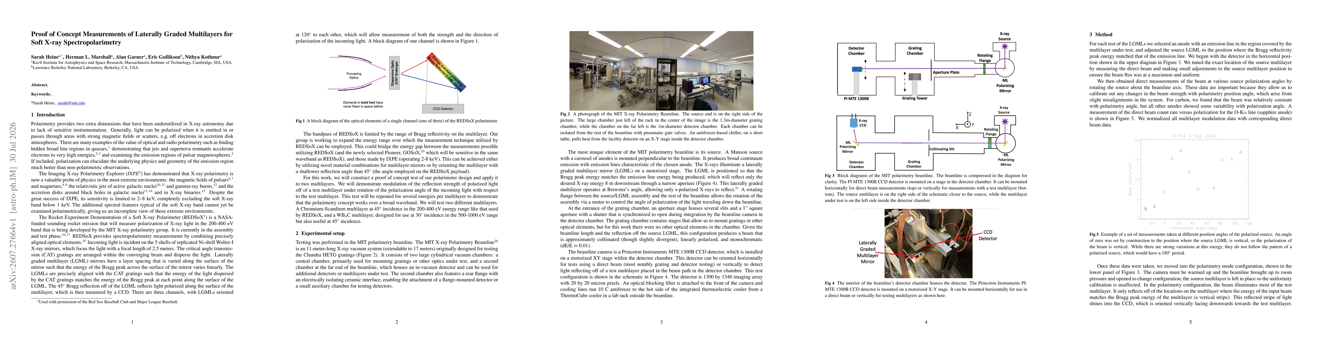 Thumbnail for Proof of Concept Measurements of Laterally Graded Multilayers for Soft X-ray Spectropolarimetry
