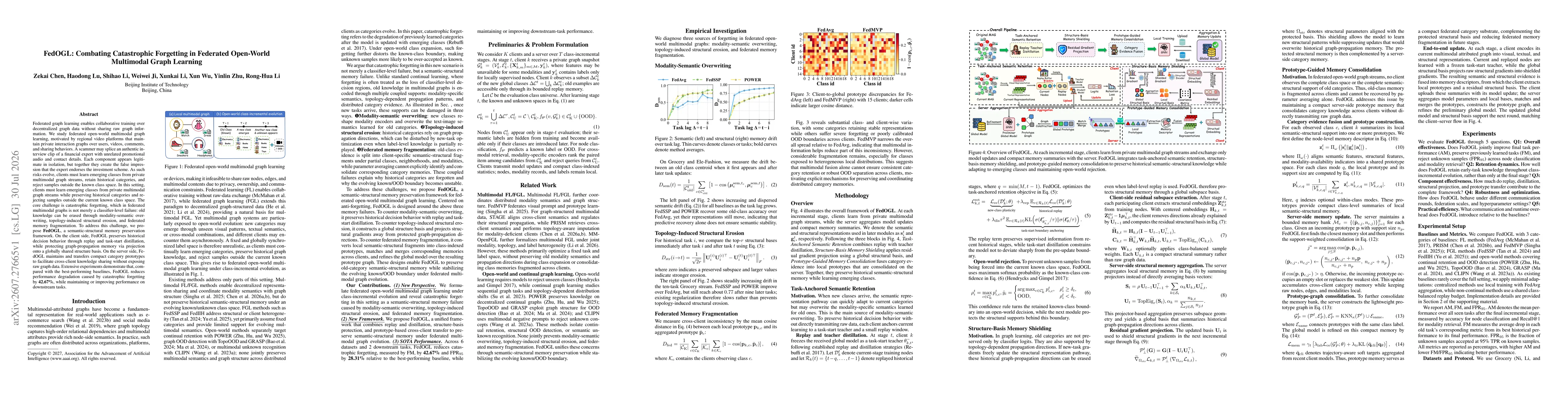 Thumbnail for FedOGL: Combating Catastrophic Forgetting in Federated Open-World Multimodal Graph Learning
