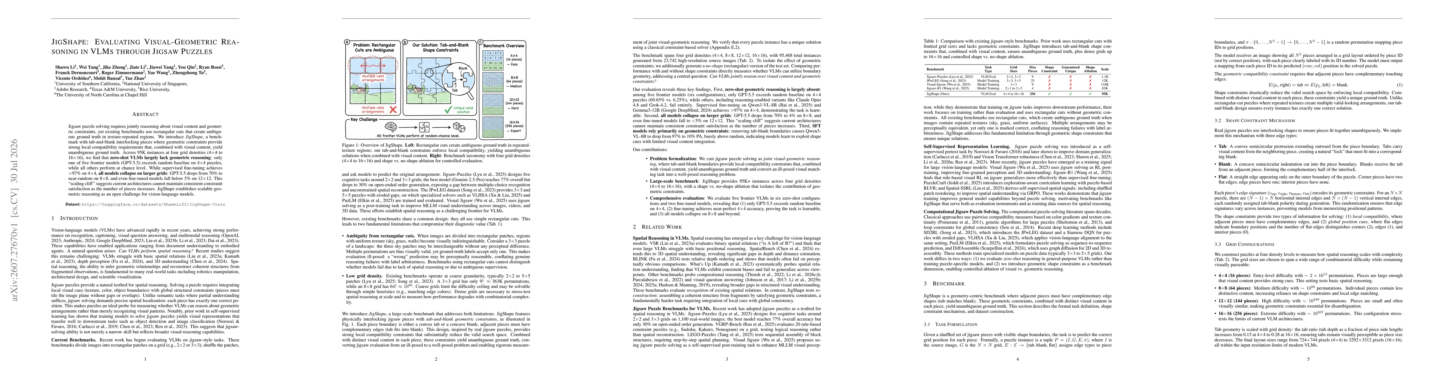 Thumbnail for JigShape: Evaluating Visual-Geometric Reasoning in VLMs through Jigsaw Puzzles