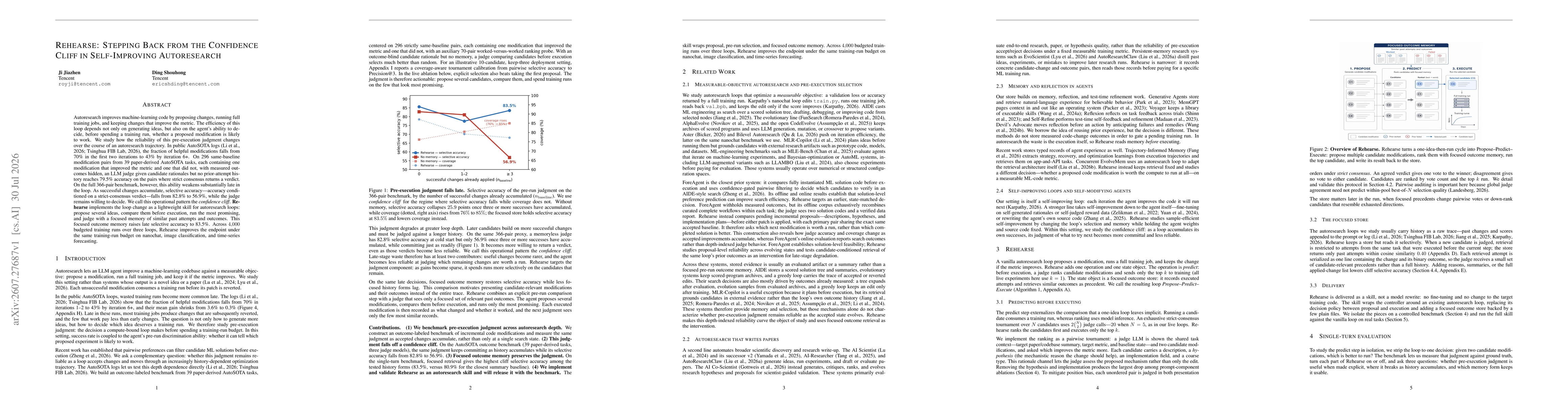 Thumbnail for Rehearse: Stepping Back from the Confidence Cliff in Self-Improving Autoresearch