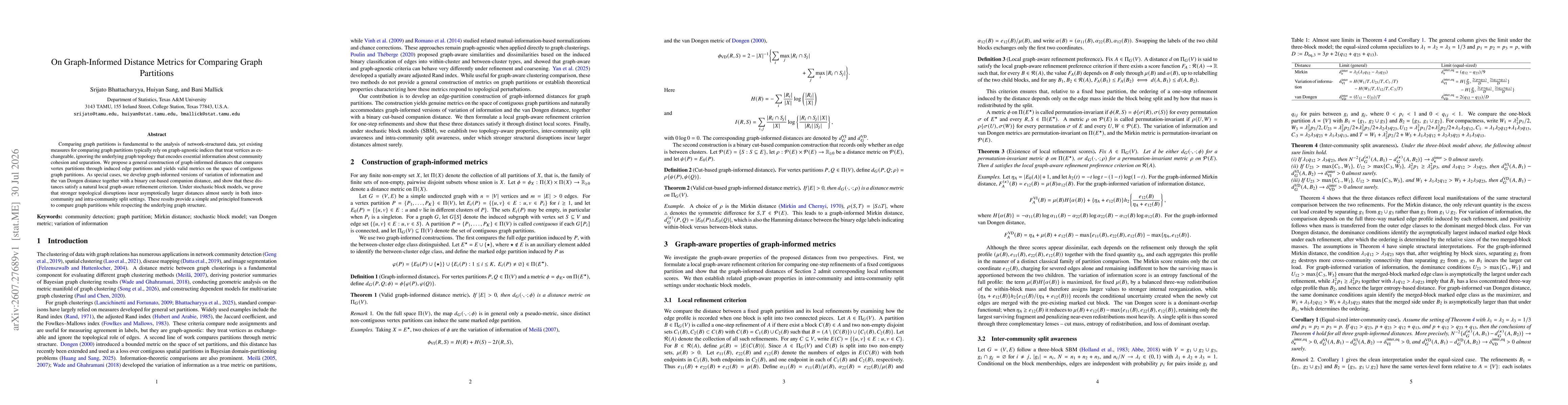 Thumbnail for On Graph-Informed Distance Metrics for Comparing Graph Partitions