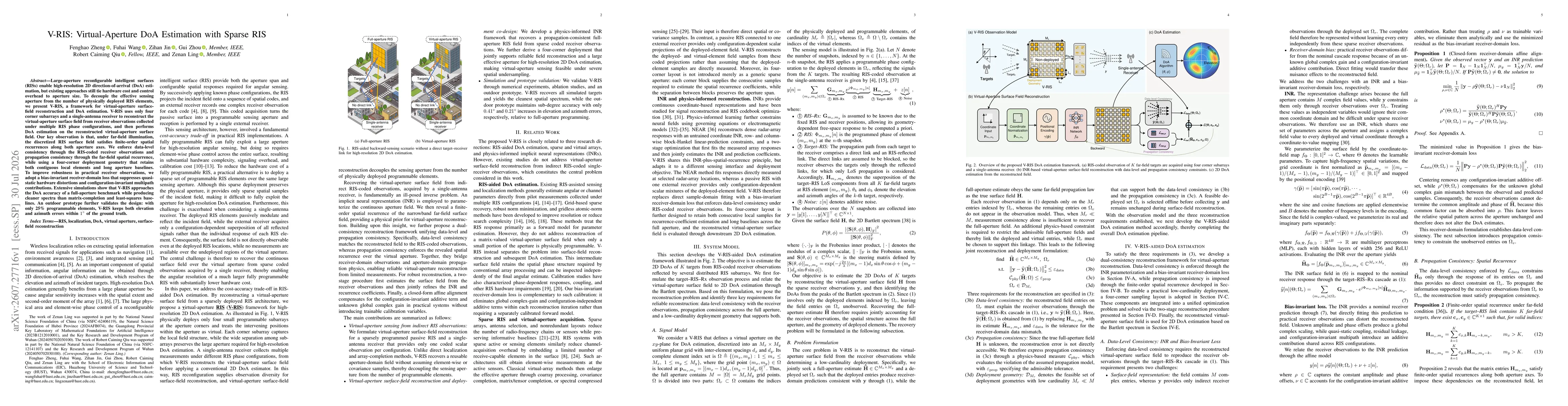 Thumbnail for V-RIS: Virtual-Aperture DoA Estimation with Sparse RIS