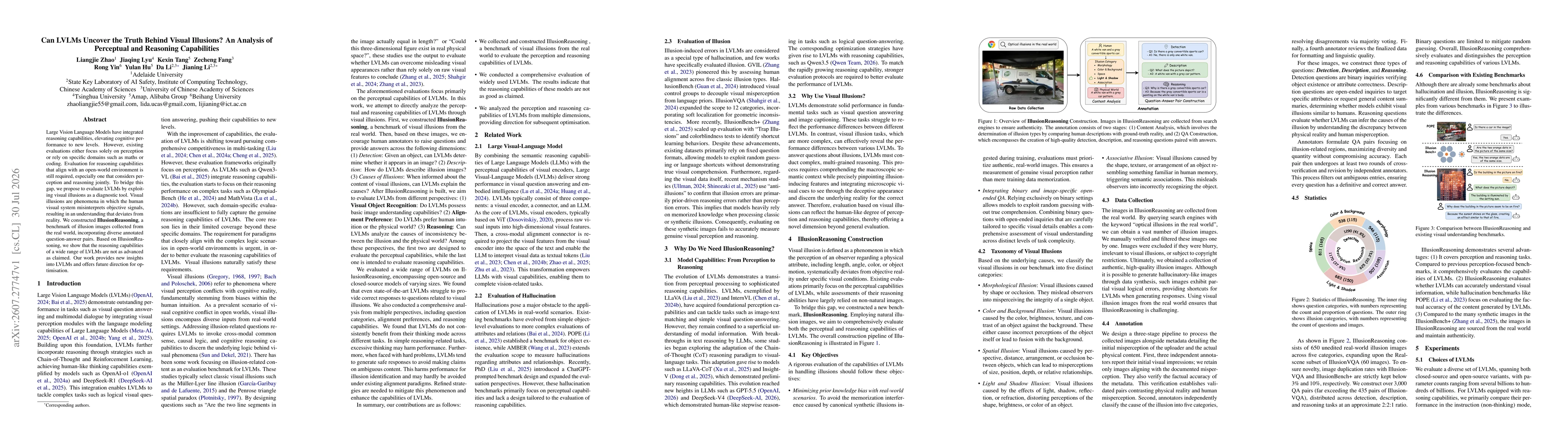 Thumbnail for Can LVLMs Uncover the Truth Behind Visual Illusions? An Analysis of Perceptual and Reasoning Capabilities