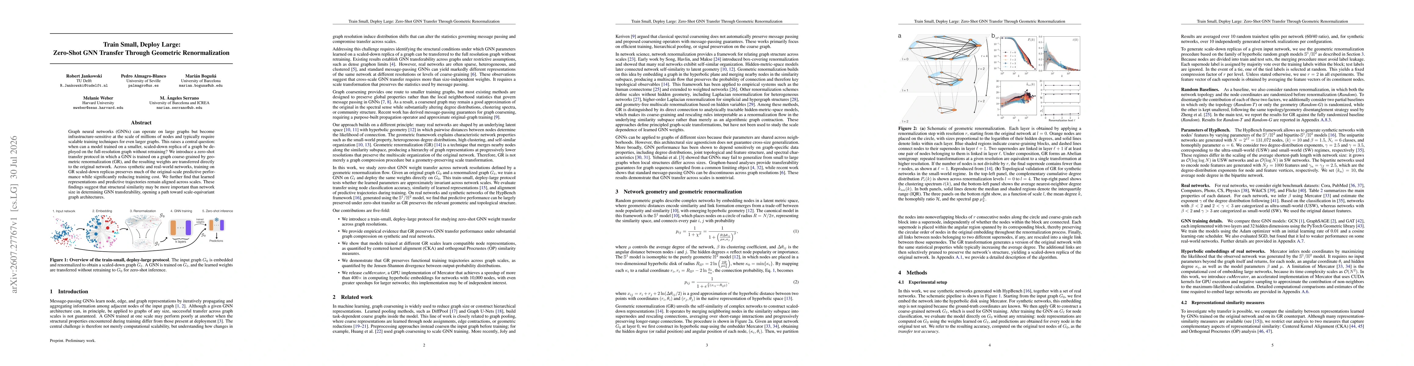Thumbnail for Train Small, Deploy Large: Zero-Shot GNN Transfer Through Geometric Renormalization