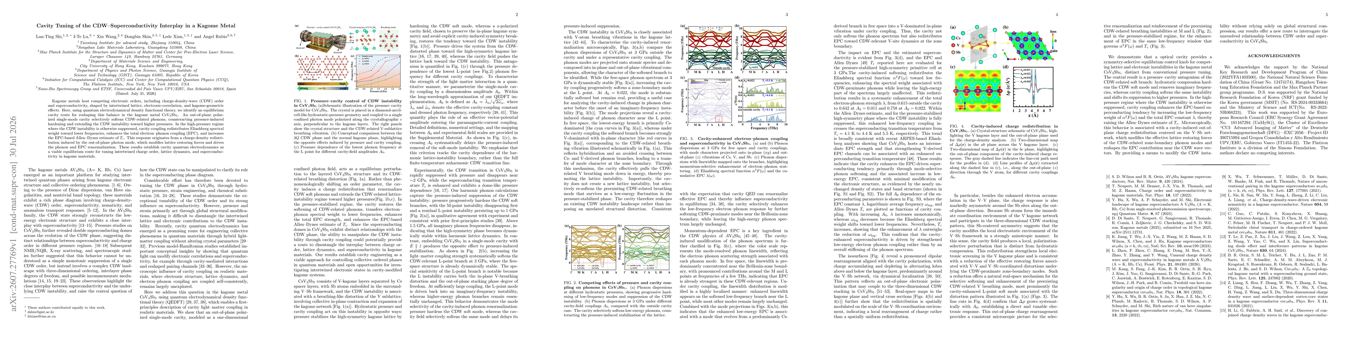 Thumbnail for Cavity Tuning of the CDW--Superconductivity Interplay in a Kagome Metal