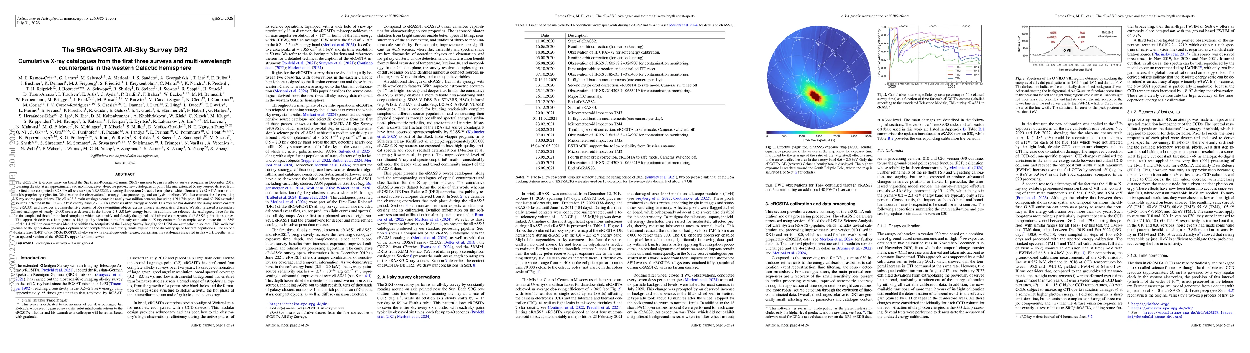 Thumbnail for The SRG/eROSITA All-Sky Survey DR2: Cumulative X-ray catalogues from the first three surveys and multi-wavelength counterparts in the western Galactic hemisphere