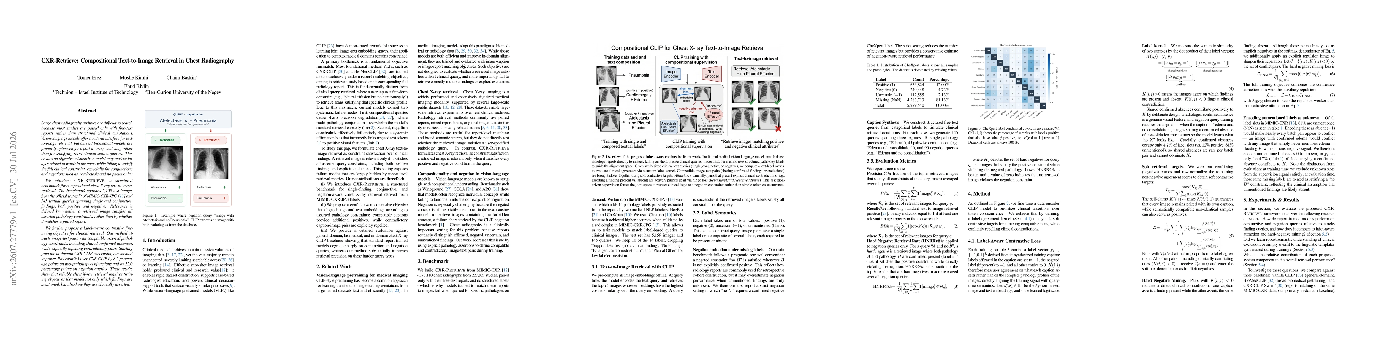 Thumbnail for CXR-Retrieve: Compositional Text-to-Image Retrieval in Chest Radiography