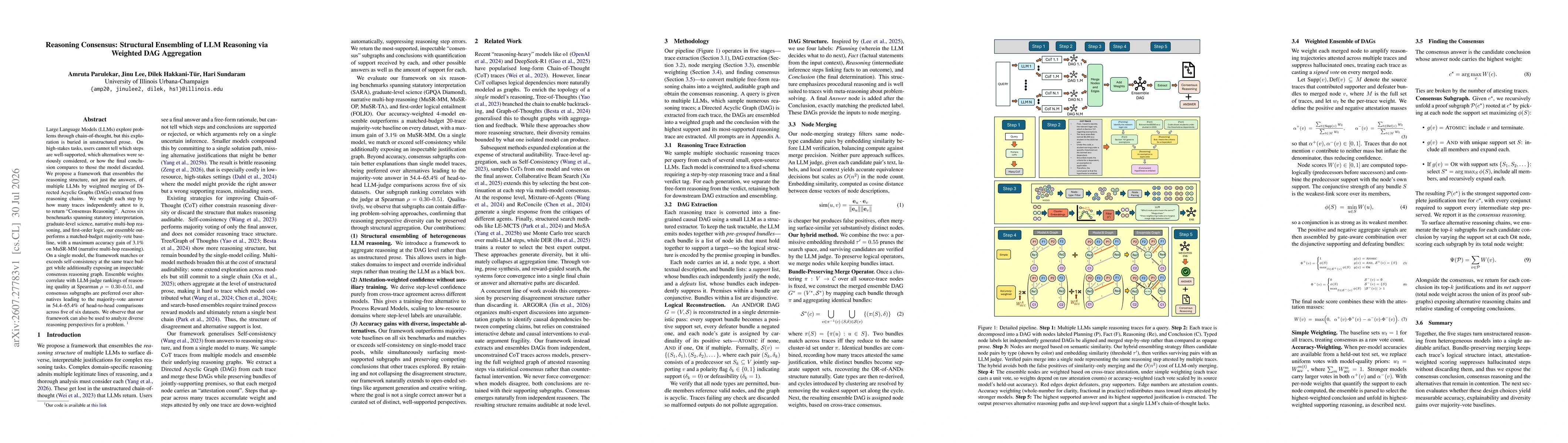 Thumbnail for Reasoning Consensus: Structural Ensembling of LLM Reasoning via Weighted DAG Aggregation