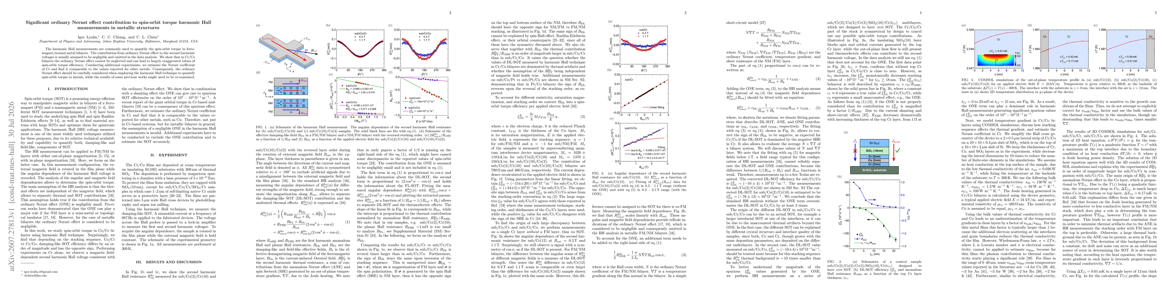 Thumbnail for Significant ordinary Nernst effect contribution to spin-orbit torque harmonic Hall measurements in metallic structures