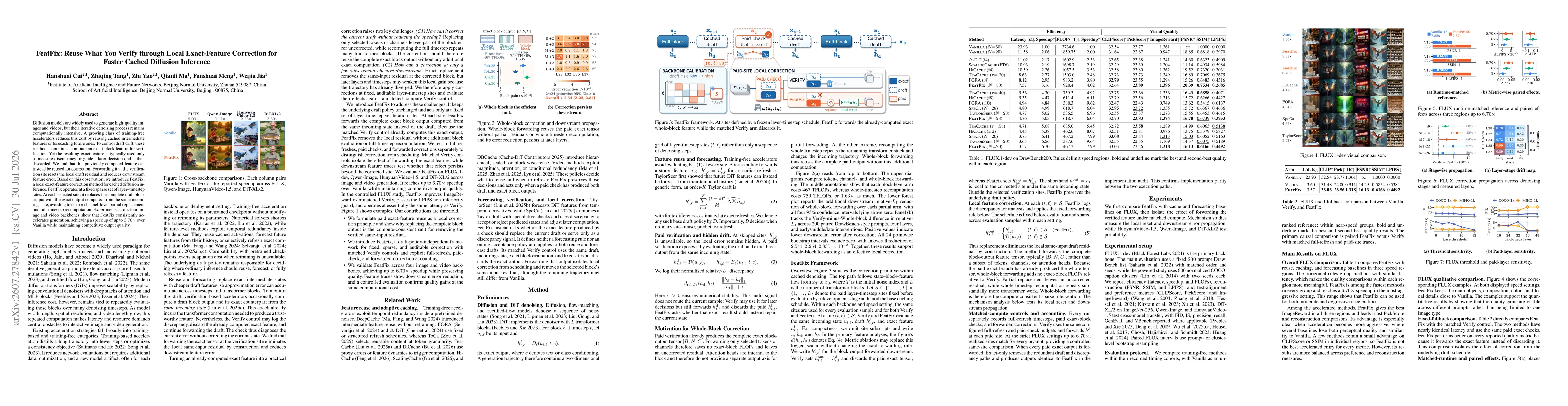 Thumbnail for FeatFix: Reuse What You Verify through Local Exact-Feature Correction for Faster Cached Diffusion Inference