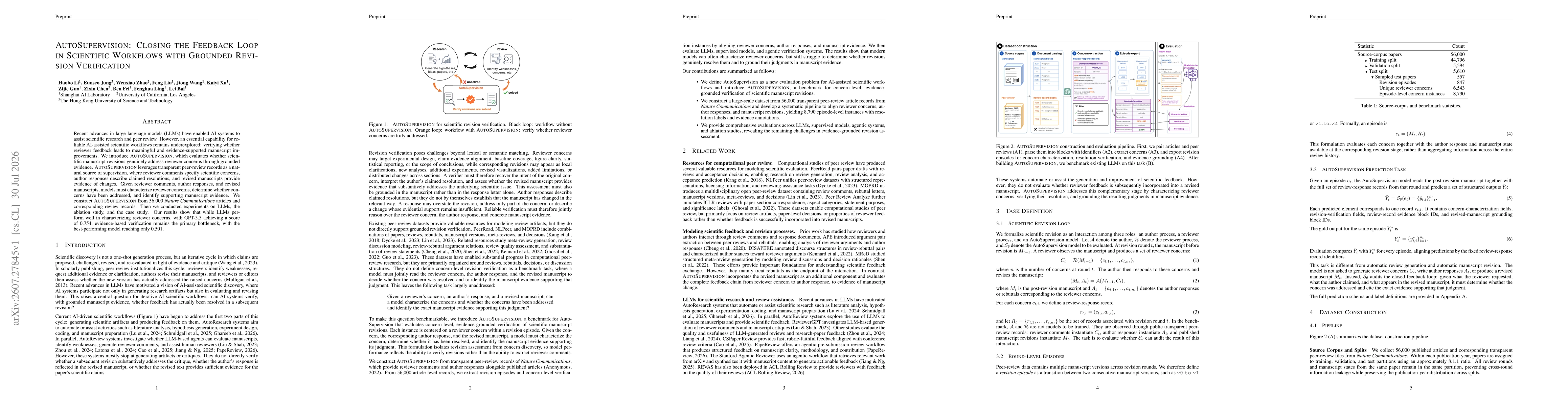 Thumbnail for AutoSupervision: Closing the Feedback Loop in Scientific Workflows with Grounded Revision Verification