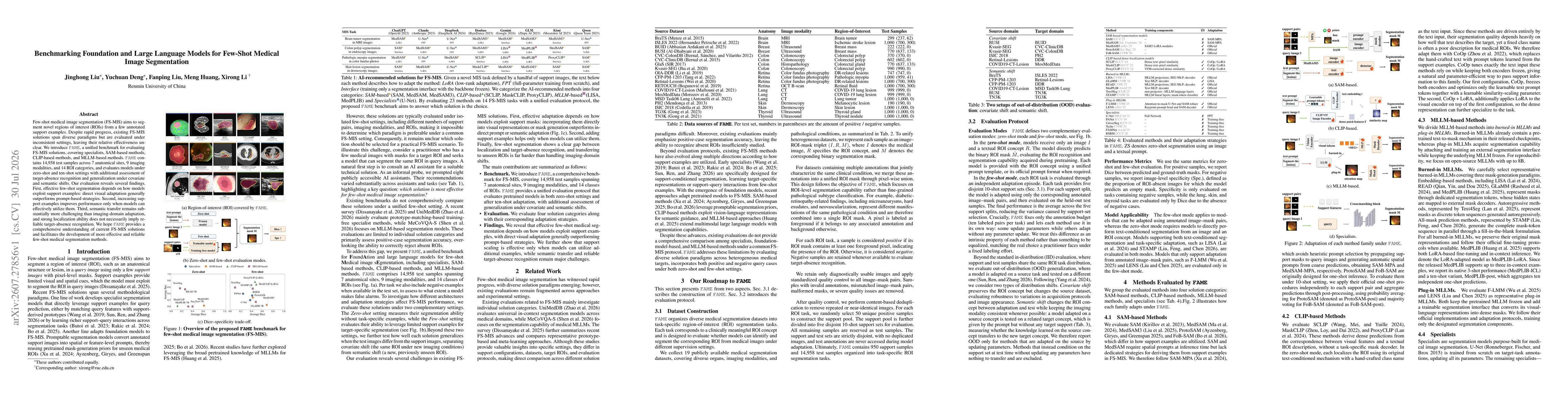 Thumbnail for Benchmarking Foundation and Large Language Models for Few-Shot Medical Image Segmentation