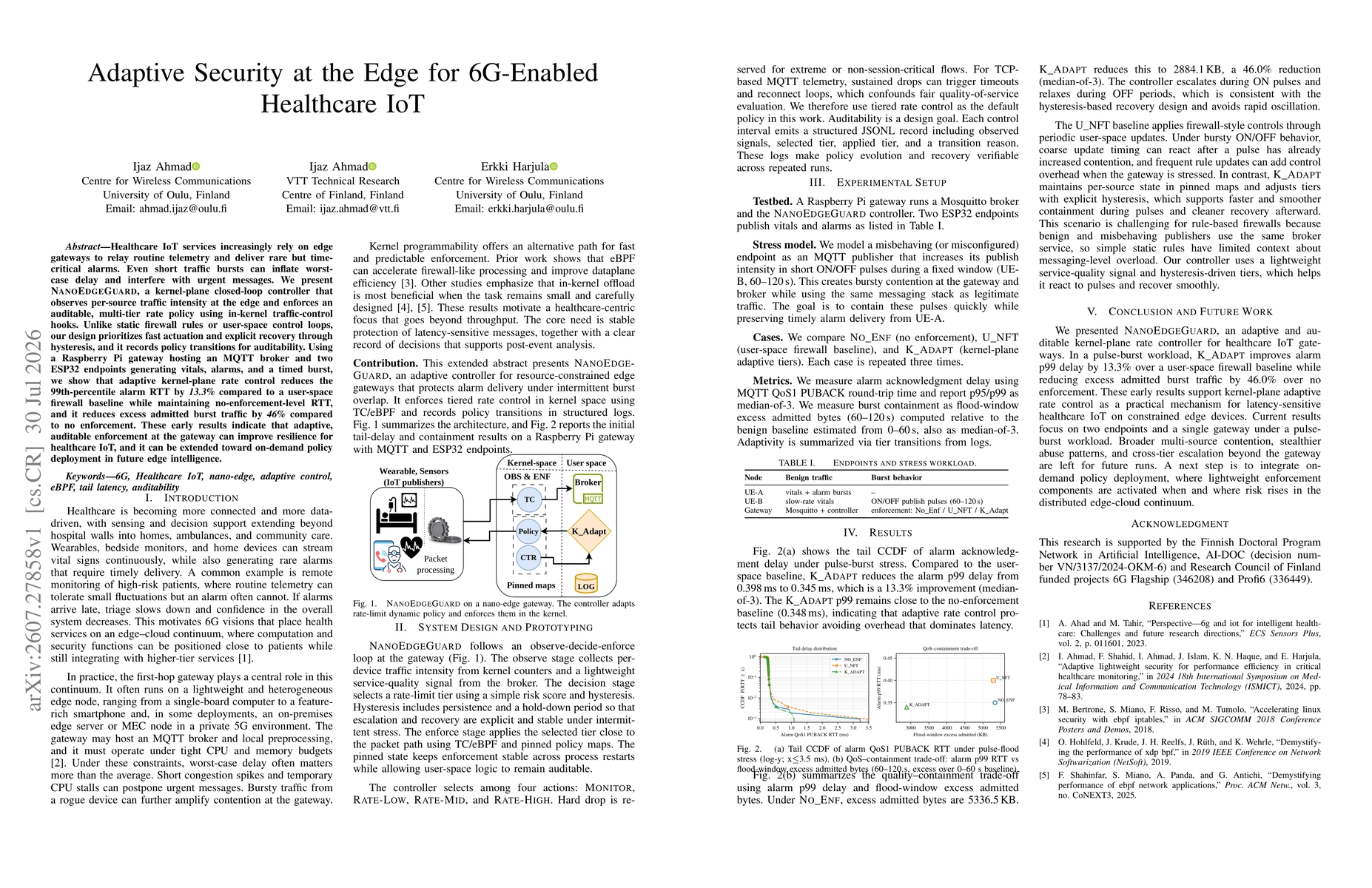 Thumbnail for Adaptive Security at the Edge for 6G-Enabled Healthcare IoT