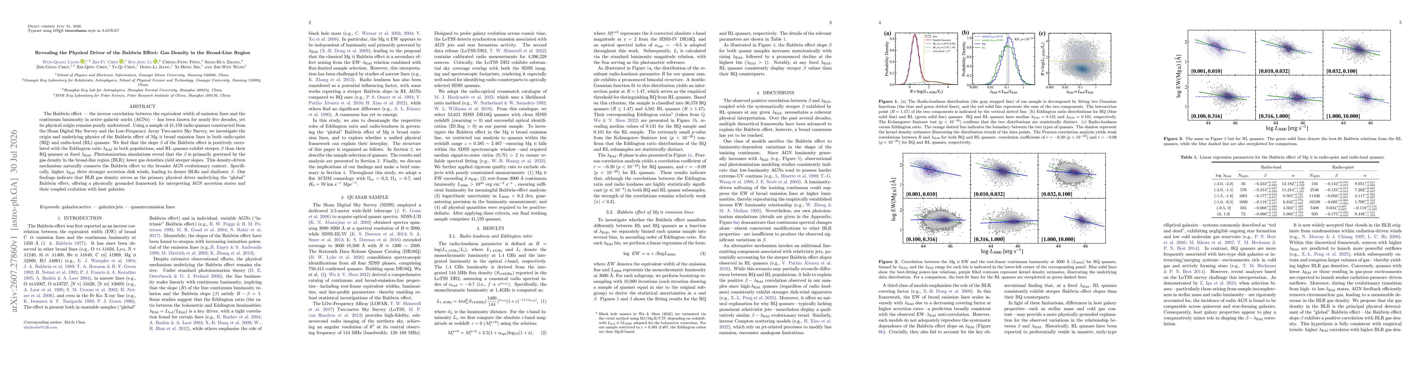 Thumbnail for Revealing the Physical Driver of the Baldwin Effect: Gas Density in the Broad-Line Region