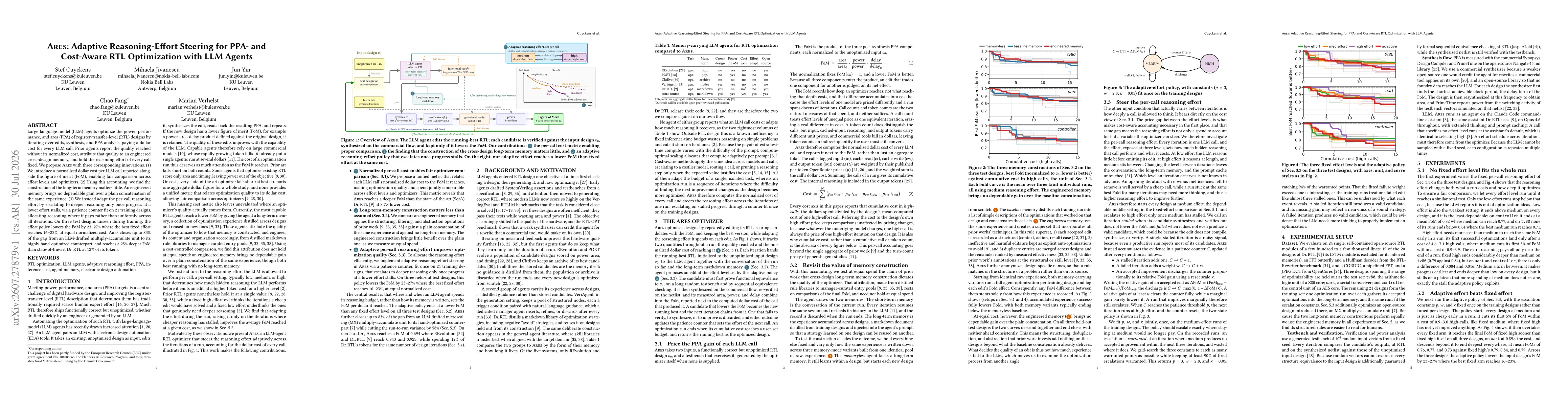 Thumbnail for ARES: Adaptive Reasoning-Effort Steering for PPA- and Cost-Aware RTL Optimization with LLM Agents