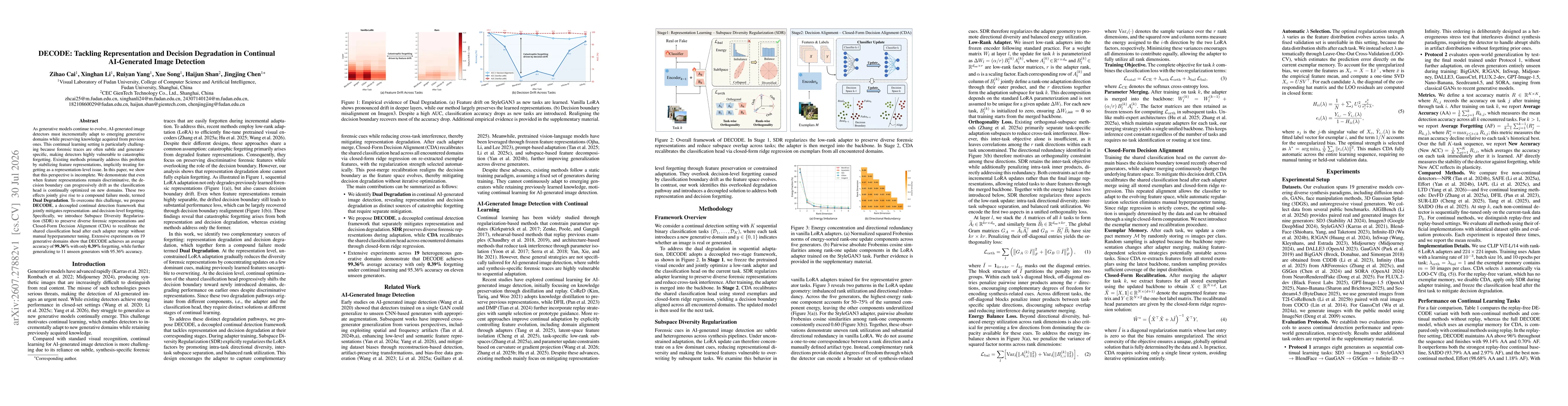 Thumbnail for DECODE: Tackling Representation and Decision Degradation in Continual AI-Generated Image Detection