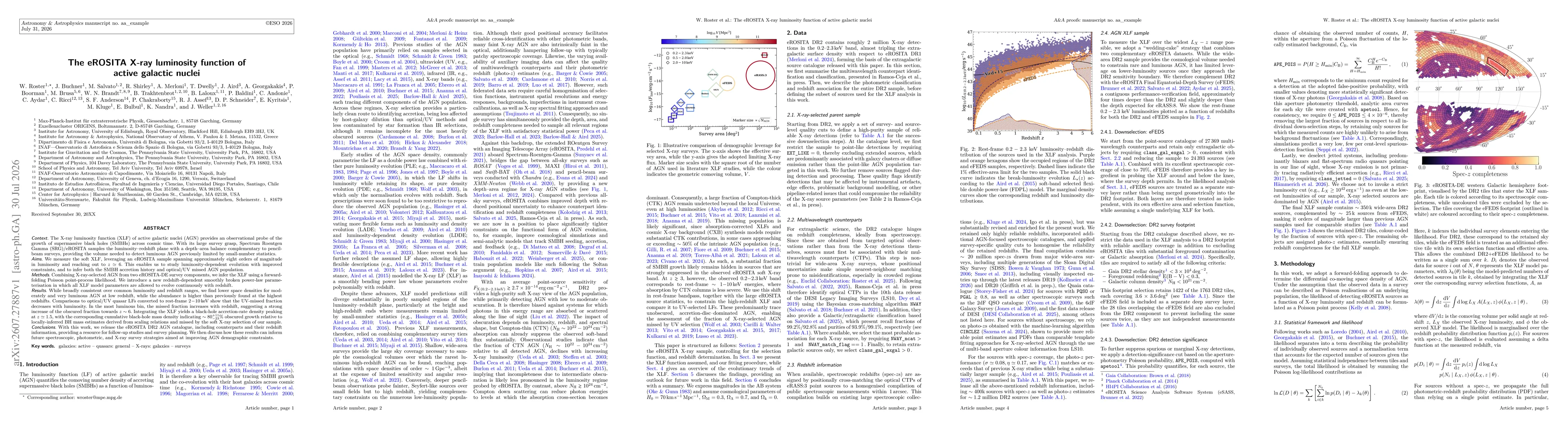 Thumbnail for The eROSITA X-ray luminosity function of active galactic nuclei