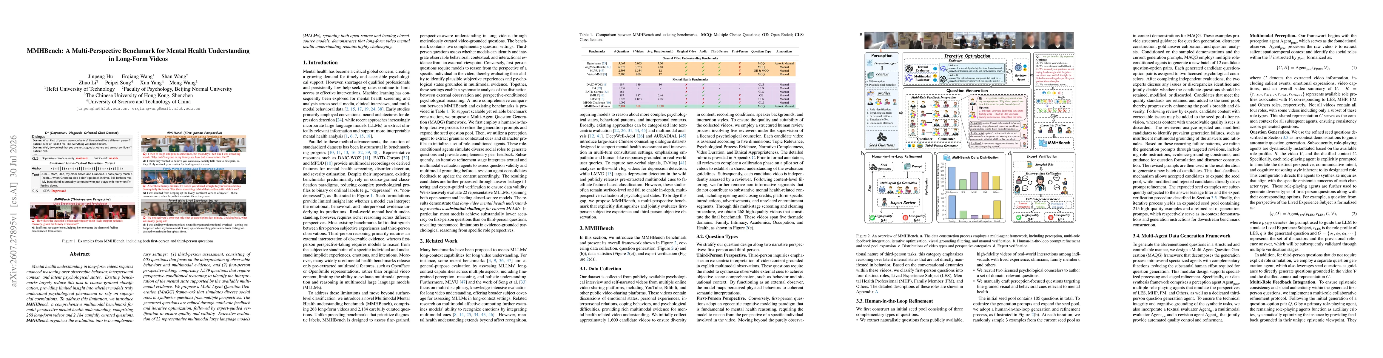 Thumbnail for MMHBench: A Multi-Perspective Benchmark for Mental Health Understanding in Long-Form Videos