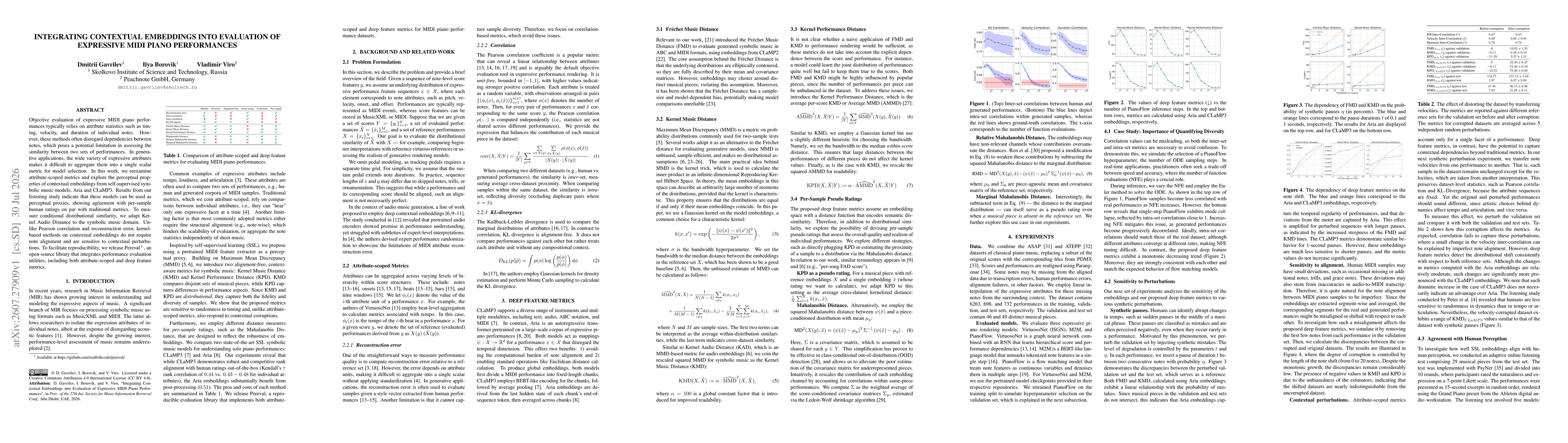 Thumbnail for Integrating Contextual Embeddings into Evaluation of Expressive MIDI Piano Performances