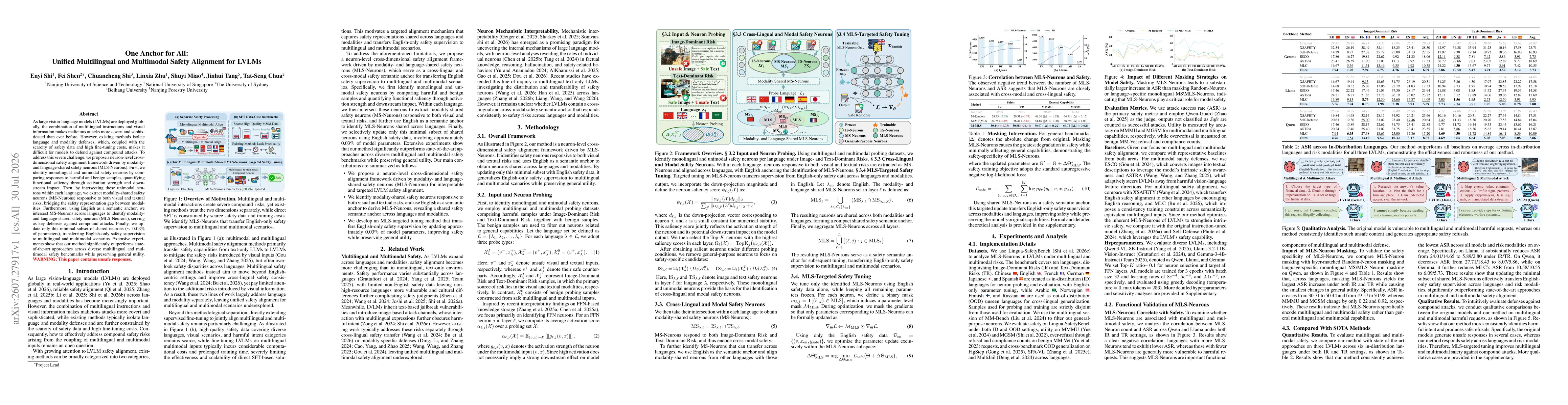 Thumbnail for One Anchor for All: Unified Multilingual and Multimodal Safety Alignment for LVLMs