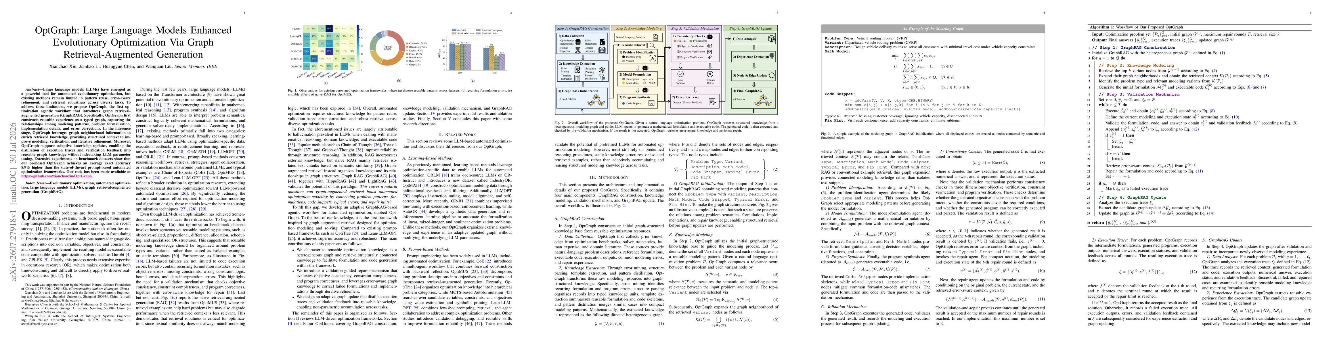 Thumbnail for OptGraph: Large Language Models Enhanced Evolutionary Optimization Via Graph Retrieval-Augmented Generation