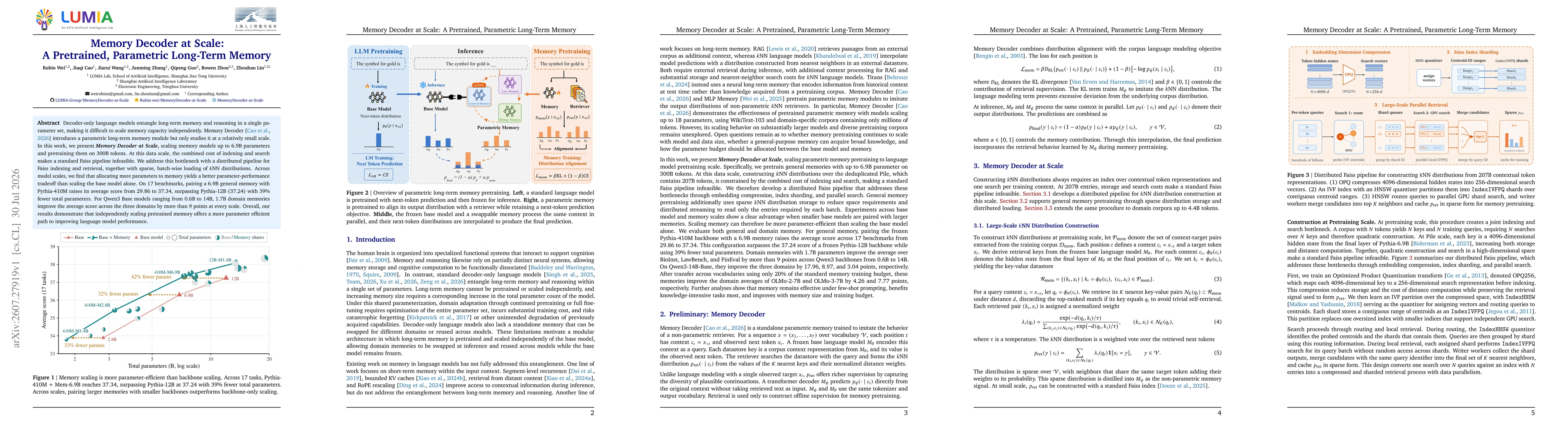 Thumbnail for Memory Decoder at Scale: A Pretrained, Parametric Long-Term Memory