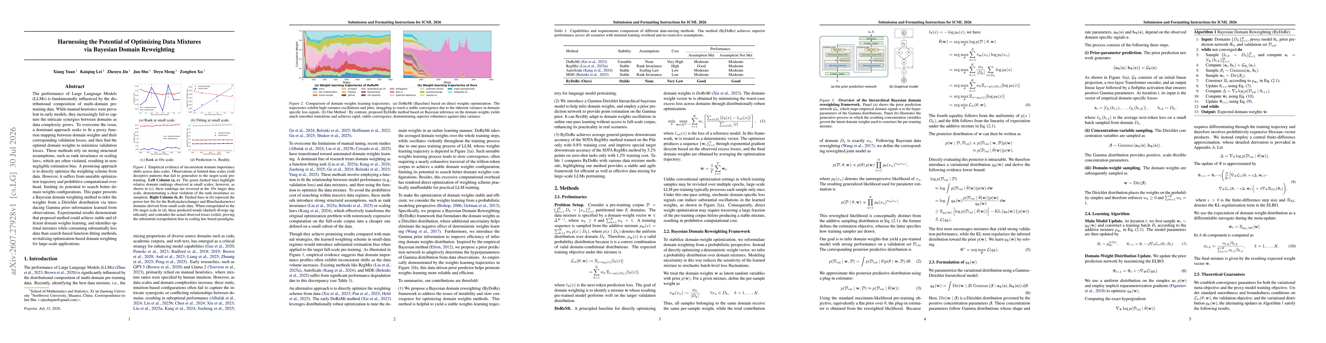 Thumbnail for Harnessing the Potential of Optimizing Data Mixtures via Bayesian Domain Reweighting