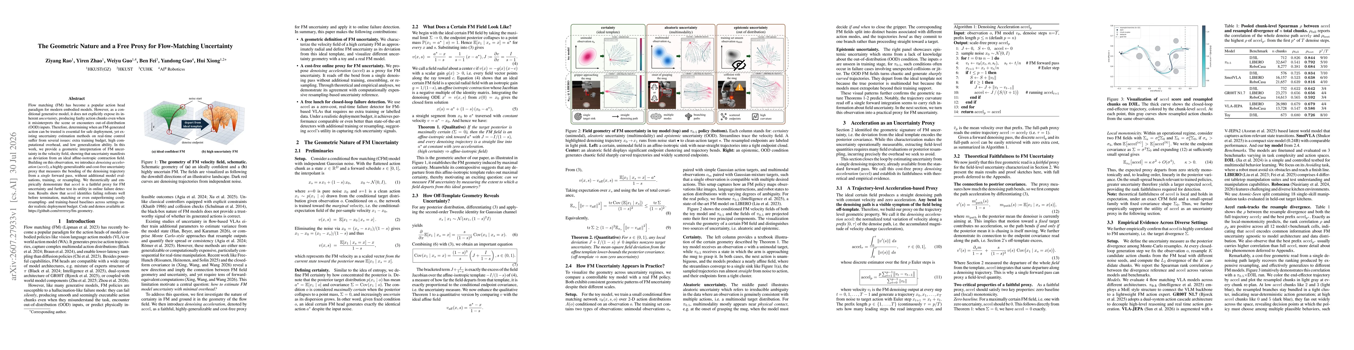 Thumbnail for The Geometric Nature and a Free Proxy for Flow-Matching Uncertainty