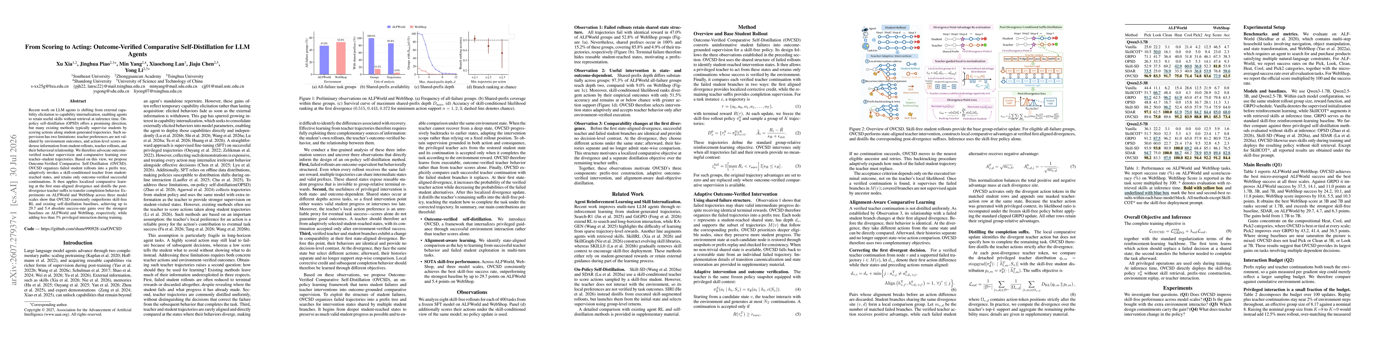Thumbnail for From Scoring to Acting: Outcome-Verified Comparative Self-Distillation for LLM Agents