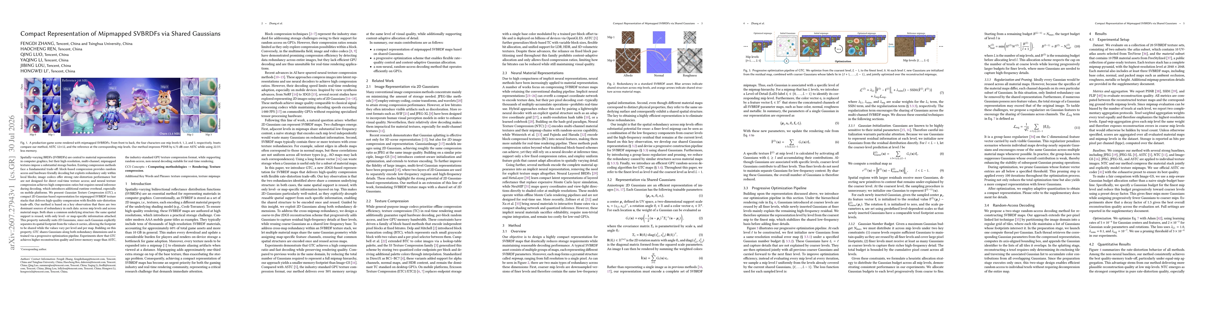 Thumbnail for Compact Representation of Mipmapped SVBRDFs via Shared Gaussians