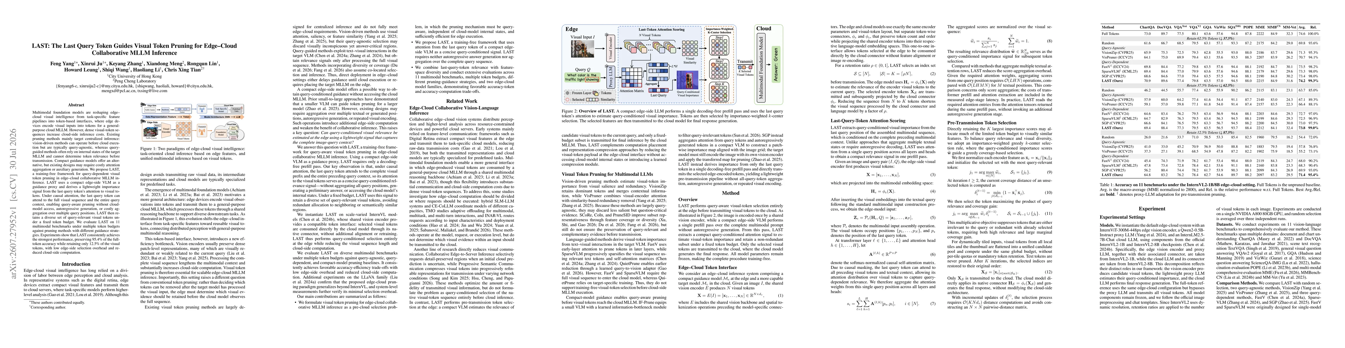 Thumbnail for LAST: The Last Query Token Guides Visual Token Pruning for Edge-Cloud Collaborative MLLM Inference