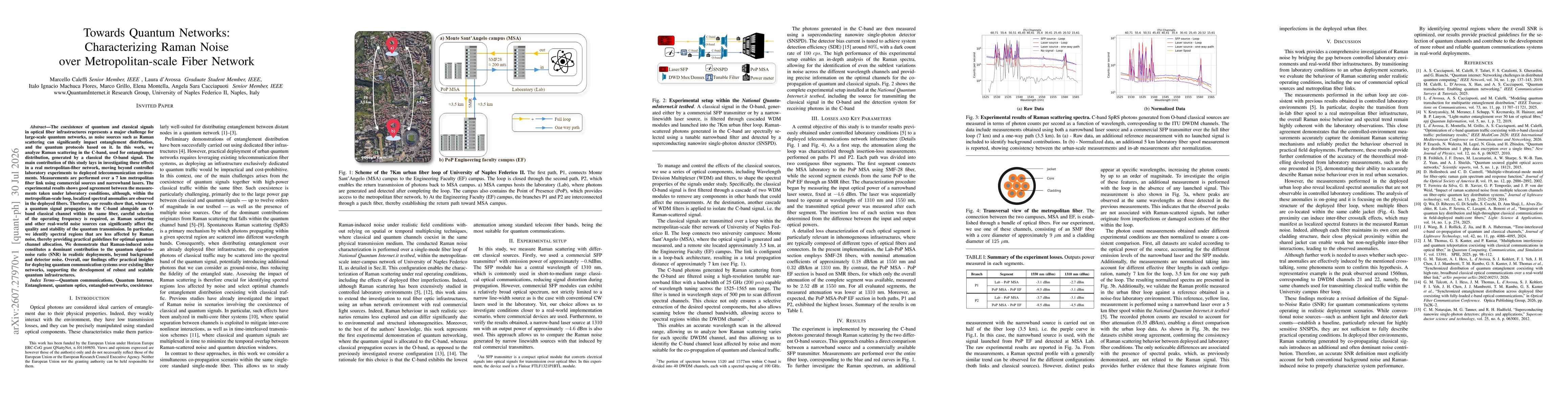 Thumbnail for Towards Quantum Networks: Characterizing Raman Noise over Metropolitan-scale Fiber Network
