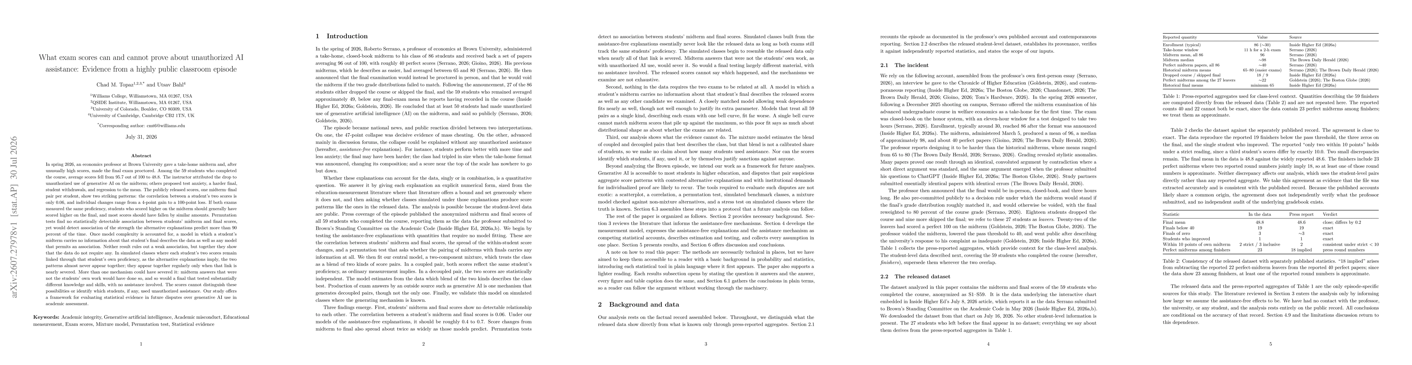 Thumbnail for What exam scores can and cannot prove about unauthorized AI assistance: Evidence from a highly public classroom episode