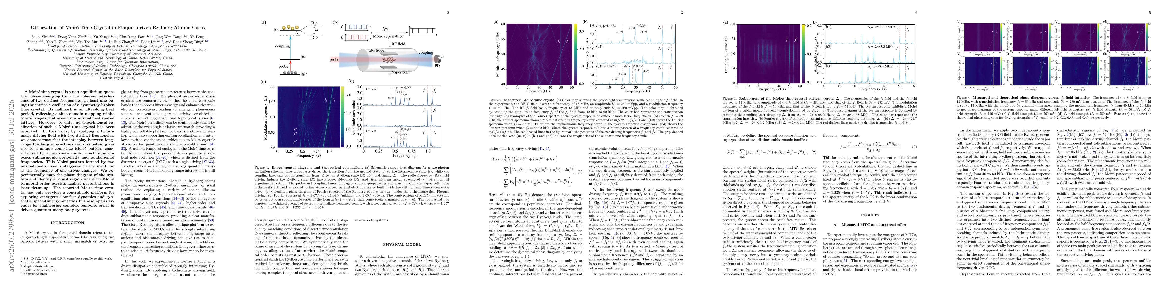 Thumbnail for Observation of Moiré Time Crystal in Floquet-driven Rydberg Atomic Gases
