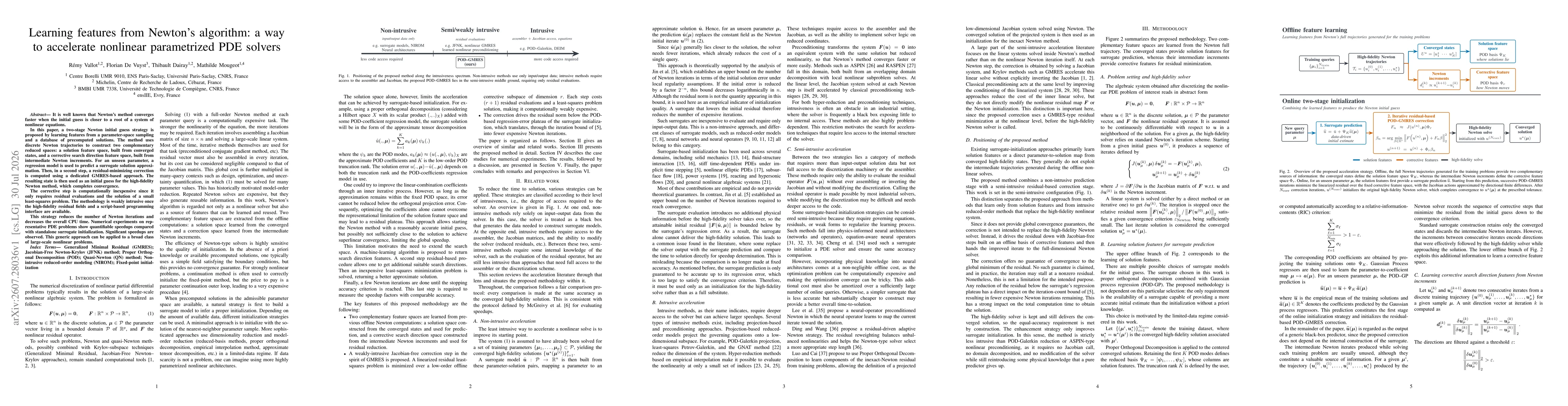 Thumbnail for Learning features from Newton's algorithm: a way to accelerate nonlinear parametrized PDE solvers