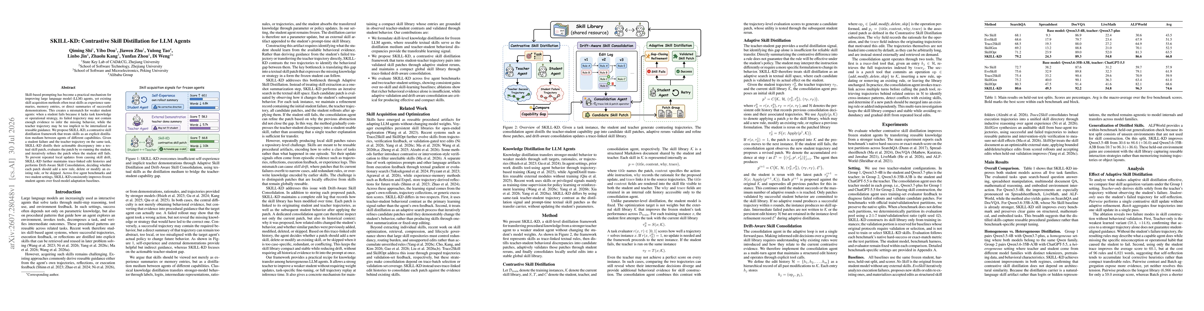 Thumbnail for SKILL-KD: Contrastive Skill Distillation for LLM Agents