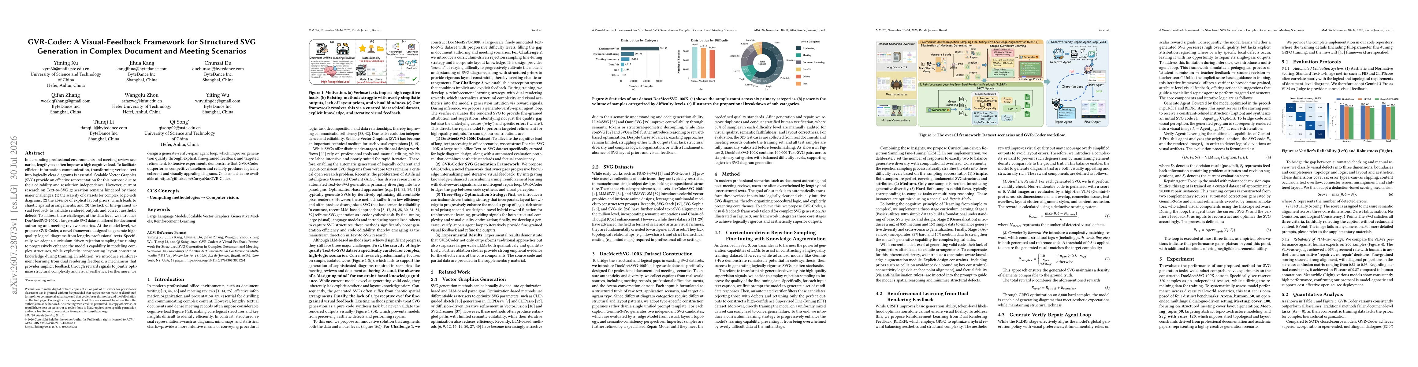 Thumbnail for GVR-Coder: A Visual-Feedback Framework for Structured SVG Generation in Complex Document and Meeting Scenarios