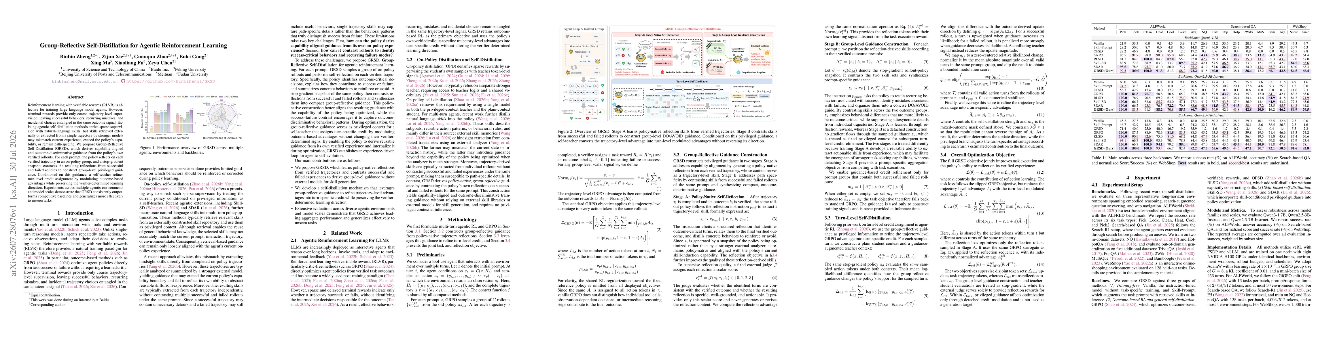 Thumbnail for Group-Reflective Self-Distillation for Agentic Reinforcement Learning