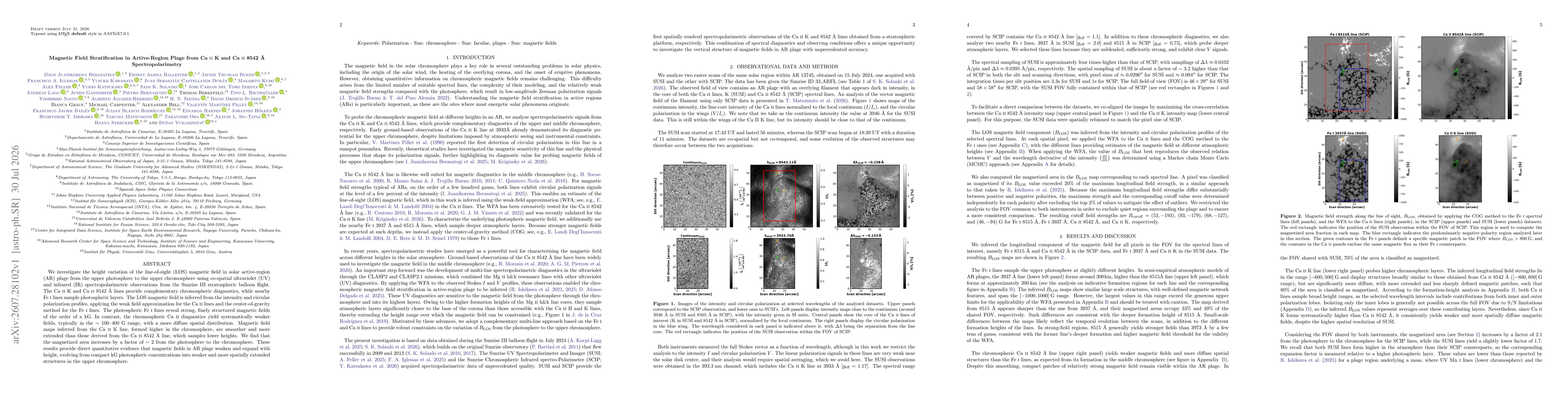 Thumbnail for Magnetic Field Stratification in Active-Region Plage from Ca II K and Ca II 8542 Å Spectropolarimetry