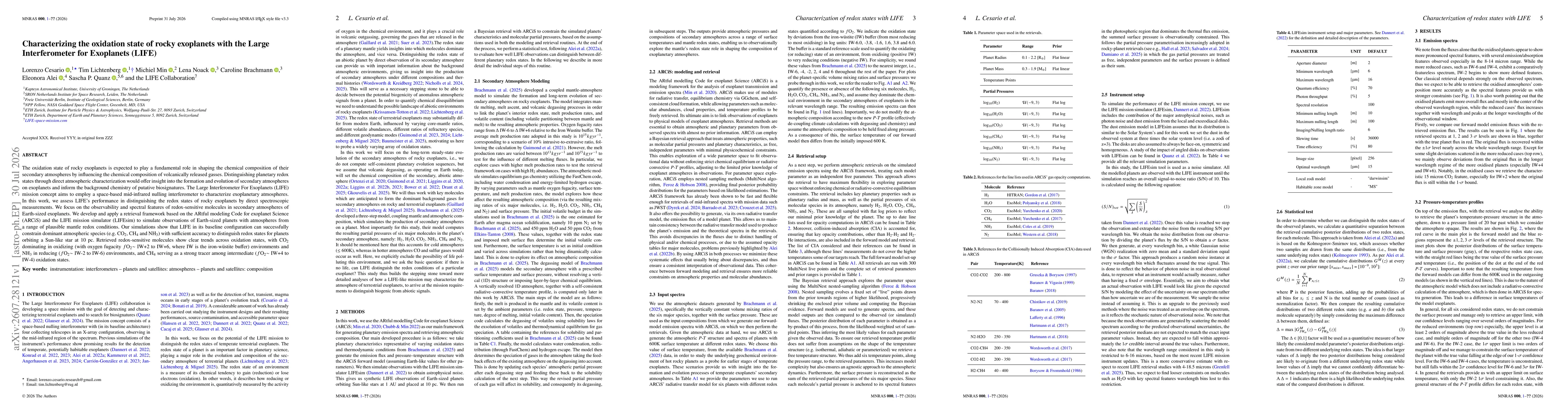 Thumbnail for Characterizing the oxidation state of rocky exoplanets with the Large Interferometer for Exoplanets (LIFE)