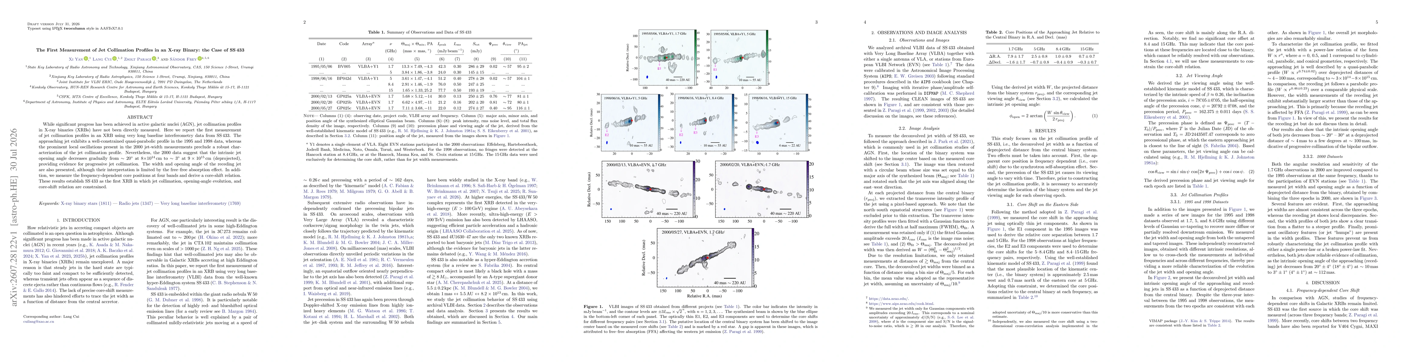 Thumbnail for The First Measurement of Jet Collimation Profiles in an X-ray Binary: the Case of SS 433