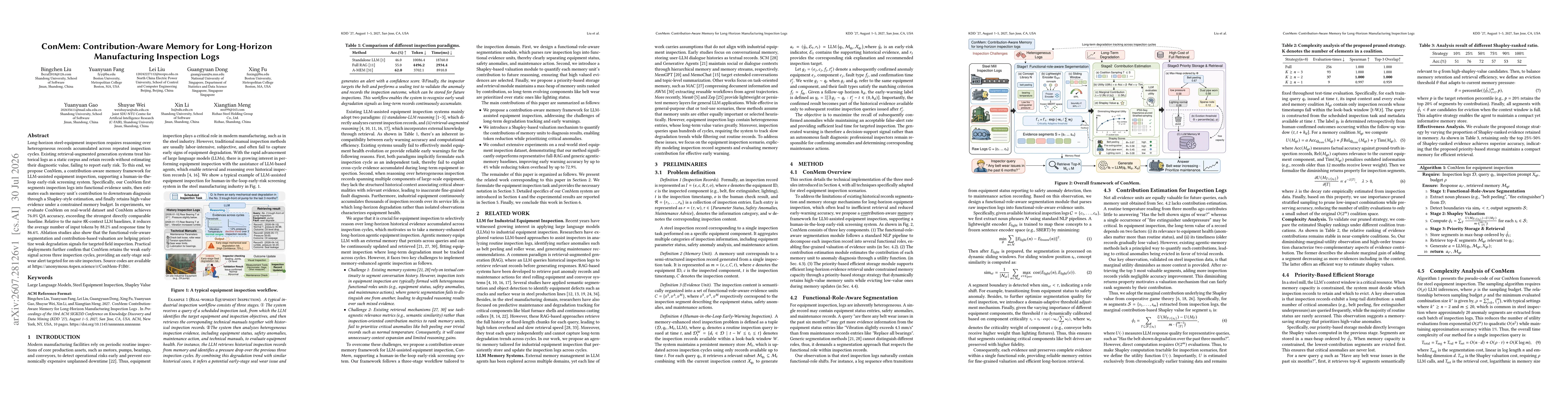 Thumbnail for ConMem: Contribution-Aware Memory for Long-Horizon Manufacturing Inspection Logs