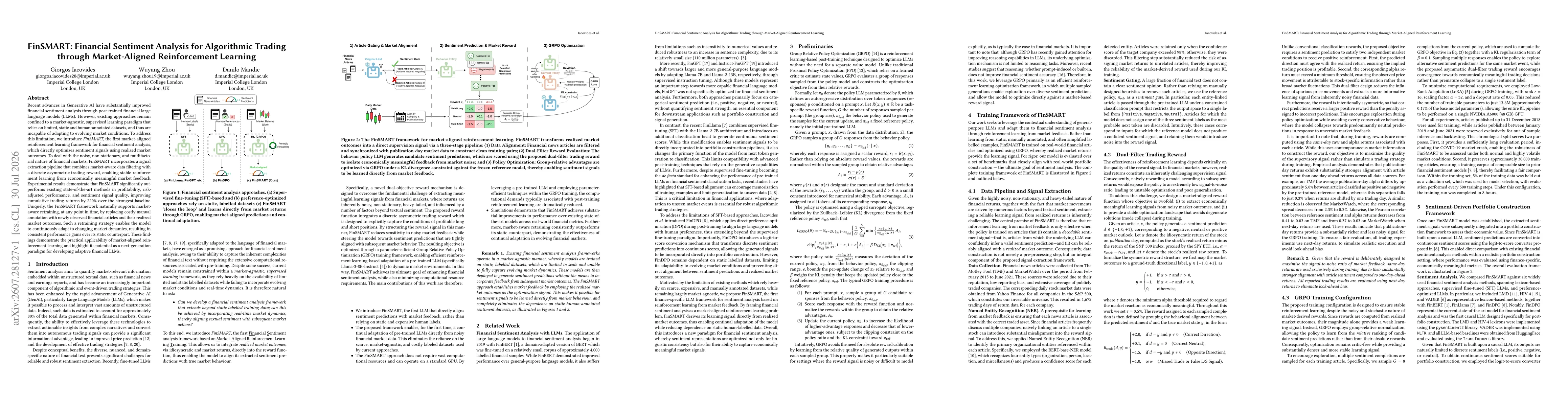 Thumbnail for FinSMART: Financial Sentiment Analysis for Algorithmic Trading through Market-Aligned Reinforcement Learning