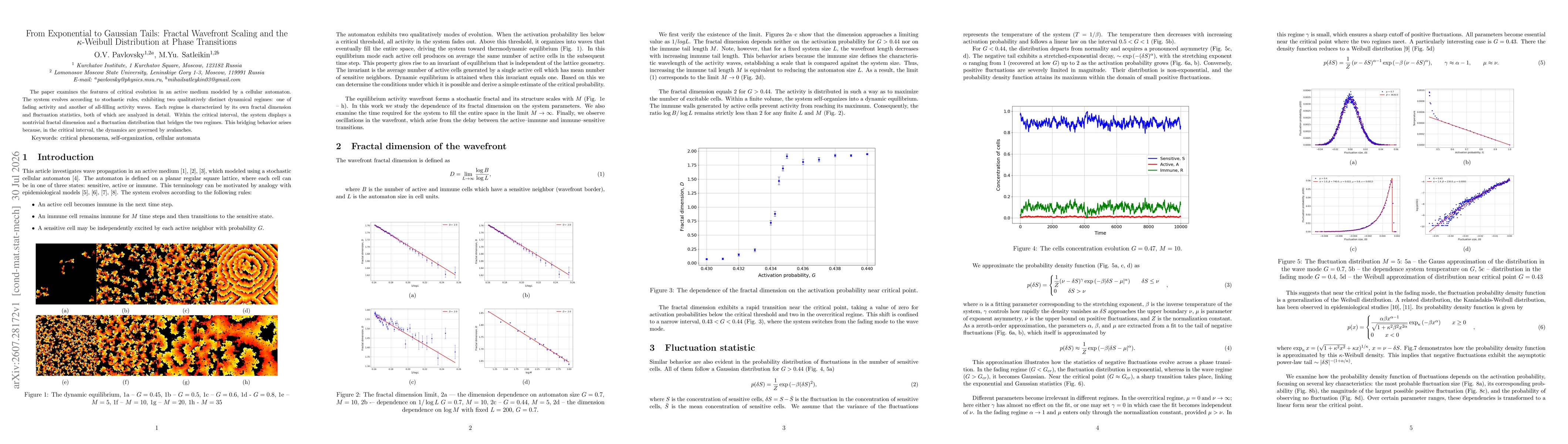 Thumbnail for From Exponential to Gaussian Tails: Fractal Wavefront Scaling and the $κ$-Weibull Distribution at Phase Transitions